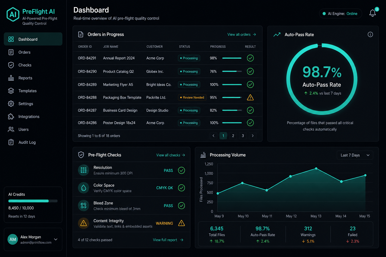 AI Pre-Flight Quality Control Dashboard