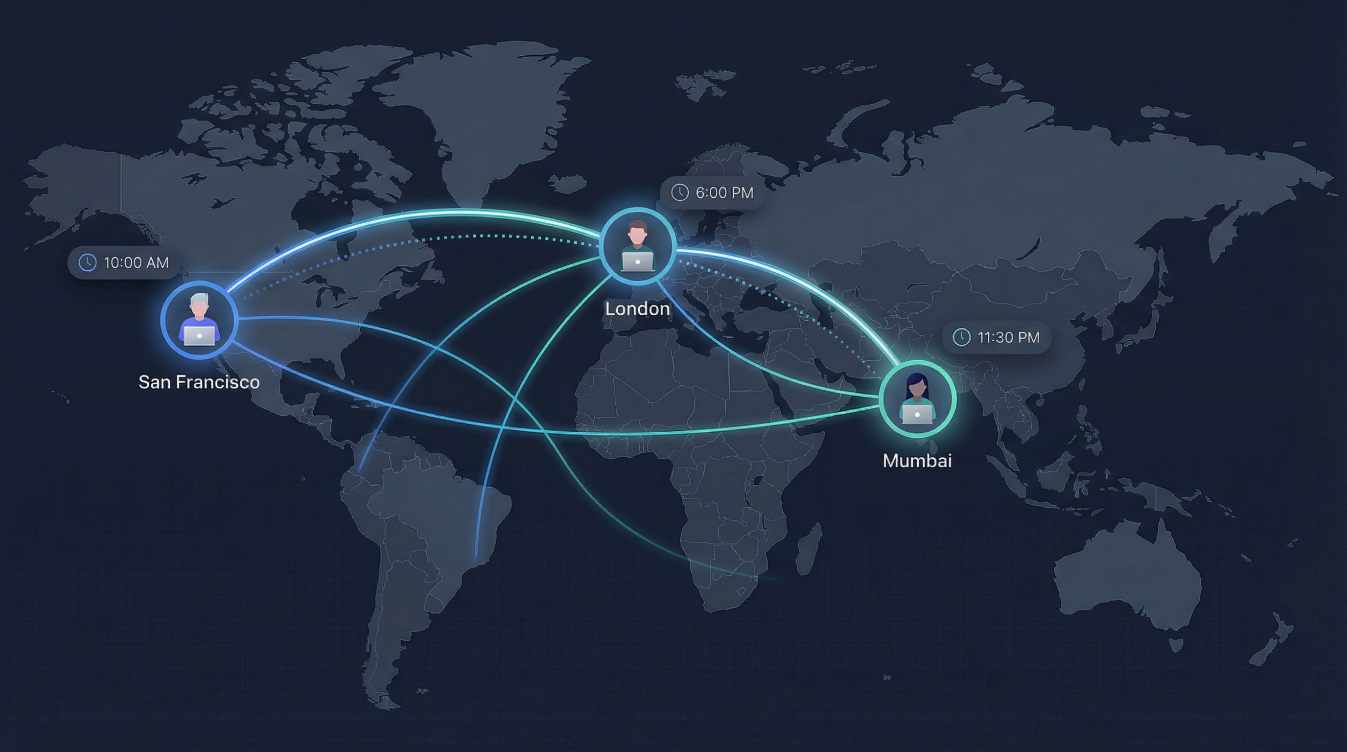 How to Run a Distributed Software Team Across Time Zones Without Losing Velocity