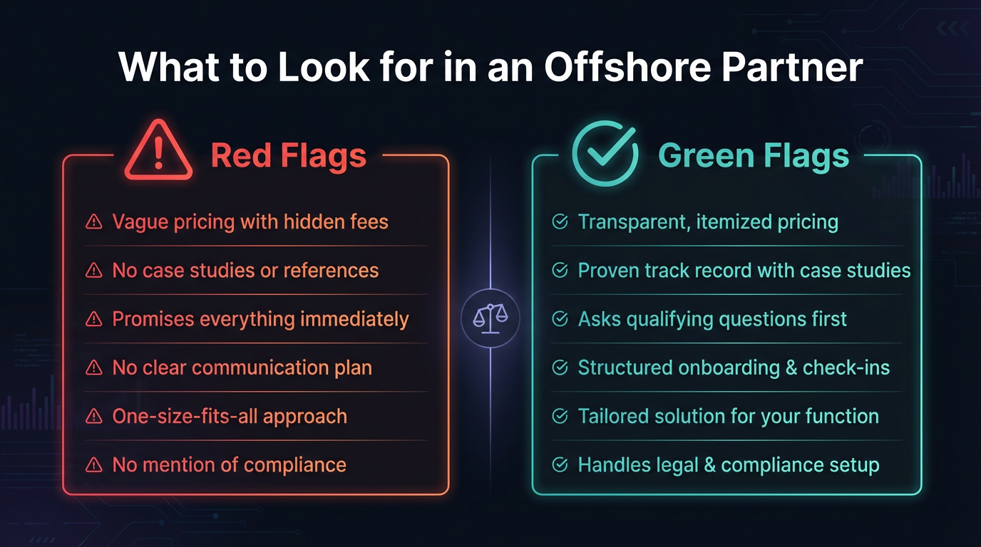 Red Flags and Green Flags in Offshore Partners